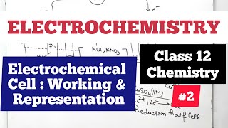 2 Electrochemical Cell  Galvanic Cell  Working amp Representation  Class 12 Electrochemistry [upl. by Auqinehs160]