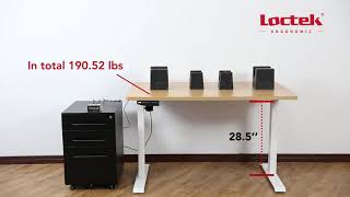 Loctek’s Standing Desk Durability Test [upl. by Scales606]