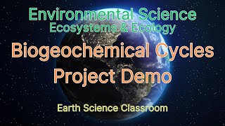 Biogeochemical Cycles Project Demo [upl. by Anerom]