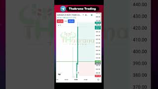 Sensex Expiry Trading 🔥 Stocks Market trading nifty sensex shorts marketing sharemarket [upl. by Eiramait]