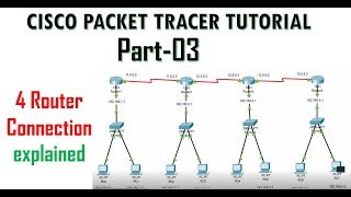 How to Install Cisco Packet Tracer 731 [upl. by Nahtanaj511]