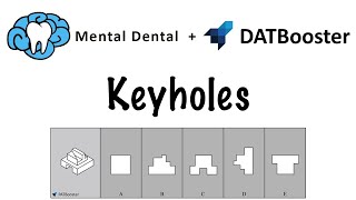 Perceptual Ability Test  Keyholes  DAT [upl. by Agueda]