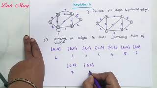 Kruskals algorithm in minimum spanning tree  64 Data structures in telugu [upl. by Holmen]