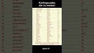 NU WERKENDE KORTINGSCODES 👽 getest kortingscode geldverdienen hm nakd shein korting shorts [upl. by Milburn]