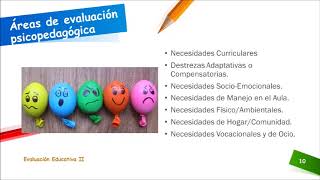 Evaluación Discapacidad Visual [upl. by Penoyer120]