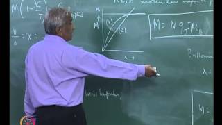 Mod01 Lec21 Quenching of Orbital Angular Momentum Ferromagnetism [upl. by Trimble]