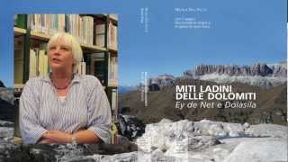 1 Intervista ad Ulrike Kindl docente di germanistica all Universita Ca Foscari di Venezia [upl. by Annairam]