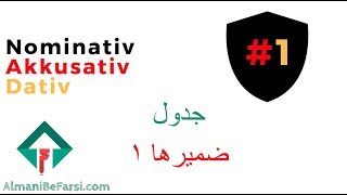 1 Nominativ Akkusativ Dativ اکوزاتیف، نومیناتیف داتیف ویدئو ۱ [upl. by Yraht]