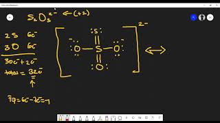 How to write half equations for A level chemistry from wwwChemistryTuitionNet [upl. by Aimac408]