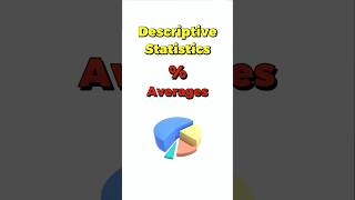 Descriptive vs Inferential Statistics Explained researchmethods psychology shorts [upl. by Shiroma499]