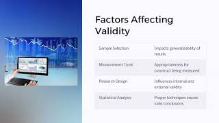 Reliability amp Validity Types [upl. by Seerdi495]