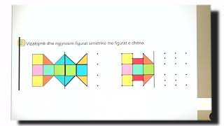 2 02 100  Java 21  Matematikë  drejtëza e simetrisë P [upl. by Ragland]