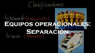 Equipos Operacionales de Separación [upl. by Legna]