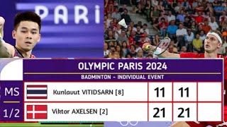 Results Viktor Axelsen vs Kunlavut Vitidsarn Paris 2024 Badminton Mens Singles [upl. by Telracs290]