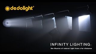 Infinity Lighting the illusion of natural light from a far distance [upl. by Llevol42]