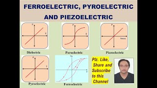 Ferroelectric Pyroelectric and Piezoelectric Materials msc gate bsc chemistry csirnetjrf [upl. by Ahrat]