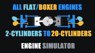 All FlatBoxer Engines 2Cyl to 20Cyl  Engine Simulator [upl. by Lertsek838]