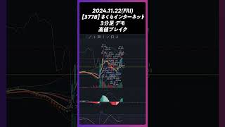 【3778】さくらインターネット 高値ブレイク trading 株 チャート分析 デイトレ 投資 個別株 [upl. by Htbazile649]