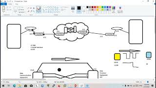 82 Leased Line components [upl. by Filiano898]