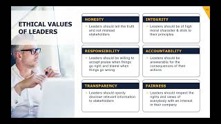 ACCA Strategic Business Leader SBL Course 2 Ethics [upl. by Kcinom]