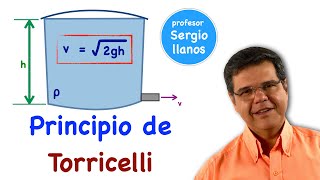 Principio de Torricelli [upl. by Wise]