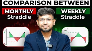 Comparision Between Monthly Straddle And Weekly Straddle  Algorooms [upl. by Mears]