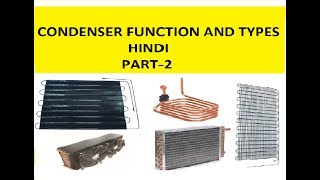 condenser and types  part2  HINDI Air cooled and Evaporative condensers [upl. by Ahsuatan717]