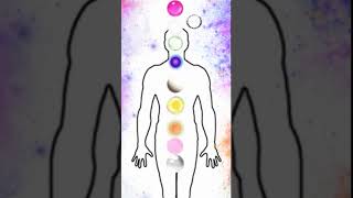 Chakra Cœur 💫12 CHAKRAS💫HARMONISATION PUISSANTE [upl. by Agripina]