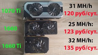 1660 vs 1660Ti vs 1070Ti [upl. by Egedan]