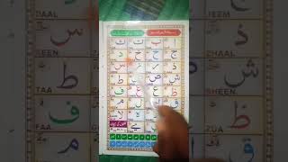 ALIF BAA TAA SAA JEEM beautiful quranicarabic learnquranicarabic [upl. by Sassan]