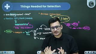 Ingredients for Selection in NEET Exam by VipinSharmaSir neet2025 neet2026 neetbiology 720720 [upl. by Ajdan113]