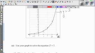 Graphing exponential graphs y 2x [upl. by Riem357]