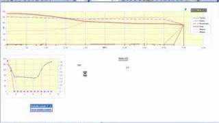 Golpe de Ariete Water Hammer [upl. by Eentirb]