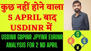 USDINR GBPINR JPYINR EURINR ANALYSIS FOR TOMO 2 ND APRIL usdinrusdinrtradingstrategyusdinrtrading [upl. by Briny]