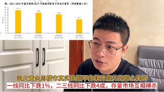 国庆黄金周楼市真实数据不像媒体宣传的那么美好；一线同比下跌1，二三线同比下跌4成，救市措施药效越来越短，存量市场互相搏杀 [upl. by Rafaellle269]