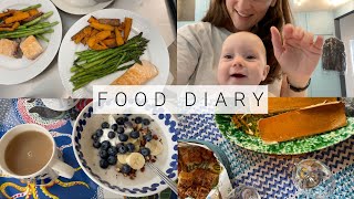 DARUM KAMEN KEINE VIDEOS MEHR  FOOD DIARY ABNEHMEN amp INTUITIV ESSEN  BARBARELLASLIFE [upl. by Anilac]