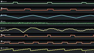 E1M1 At Dooms Gate  Chiptune Remix VRC6 [upl. by Champ]