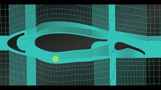 Lesson 8  ICEM CFD  High Lift Airfoil Blocking and Structured Meshing [upl. by Stacie]