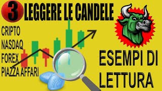 👑Leggere le Candele  Esempi di Lettura su PEPE e MedioBanca ⚡ [upl. by Averill]