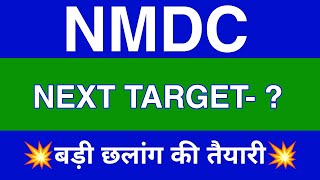 NMDC Share Latest News  NMDC Share news today  NMDC Share price today  NMDC Share Target [upl. by Ihel270]