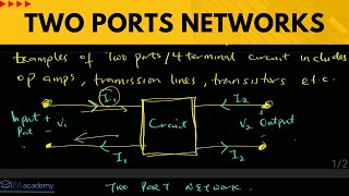 Introduction to Two Port Networks in Circuit Analysis Types of Network Parameters in Circuit Theory [upl. by Ocirema642]