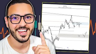 Ovo je MOJ TRADING PLAN 💰 [upl. by Selassie]