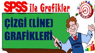 Çizgi grafikleri  spss grafik oluşturma  spss grafik yapma  spss grafik çizme  spss de grafik [upl. by Eemia]