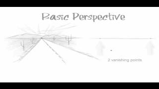 Basic Perspective Drawing Tutorial [upl. by Irmine891]