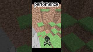 minecraft build types minecraft shorts ohio roblox gaming memes ronaldo ohioboss ohiocity [upl. by Netsua59]