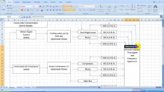 Route making Video Pruftechnik VIBXPERTII [upl. by Bugbee]