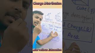 Charge Distribution  linear charge density  class 12 Physics chapter 1 electrostatics class 12 [upl. by Tacklind]