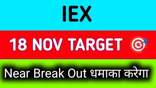 iex share latest news today  iex share latest news [upl. by Hacissej]