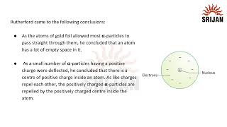 Icse Chemistry8 Chapter4 [upl. by Onurb]