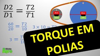 TORQUE EM POLIAS  Como Calcular [upl. by Nauqas219]